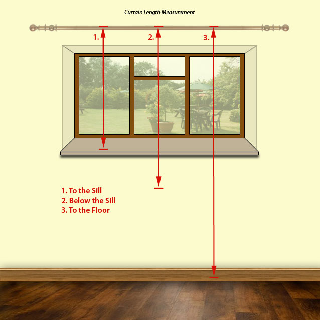 How to Measure for Curtains  Step by Step Guide