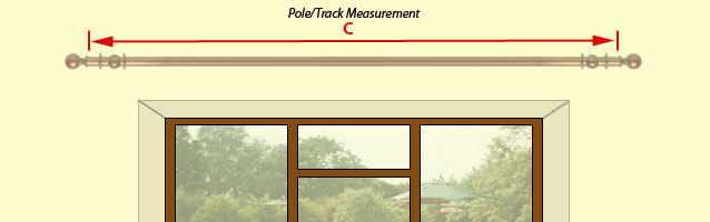 How to Measure for Curtains - Step by Step Guide